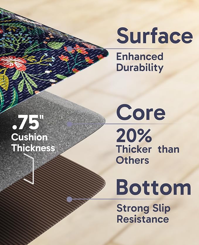 Ophanie Kitchen Mats for Floor, 3/4 inch Thick, 20x48 Anti Fatigue Cushioned Mat - Image 4