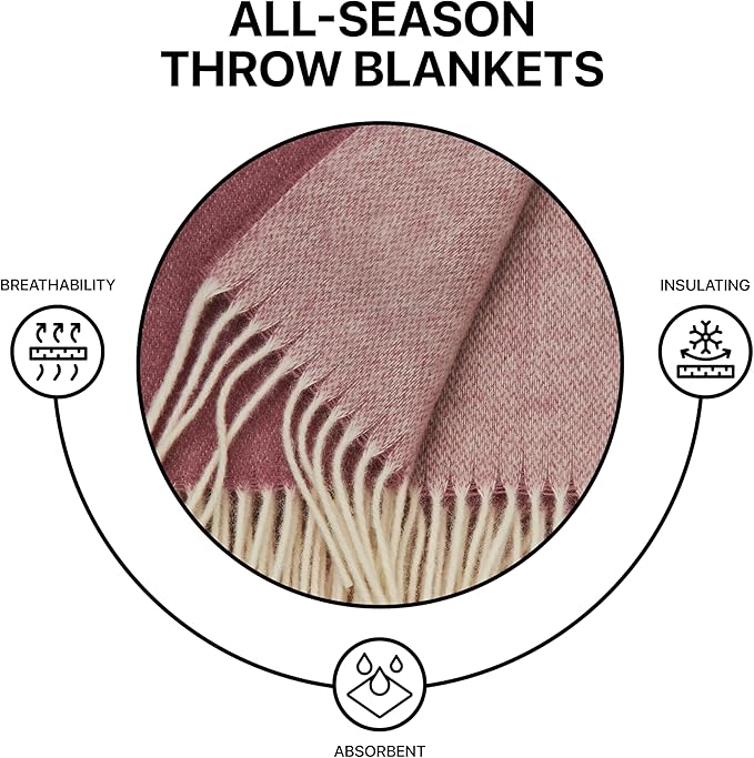 | Wool Blanket/Throw | 100% New Zealand Wool | Perfect - Image 5