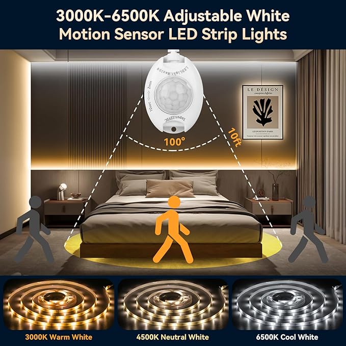 Motion Sensor Under Bed Lights, 2x6.56ft 3000K-6500K White Motion Activtaed LED - Image 2