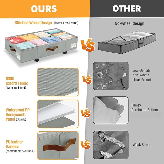 2 Pack Under Bed Storage with Wheels – 30.5×17×5.5 Inch, Underbed Storage with - Image 3
