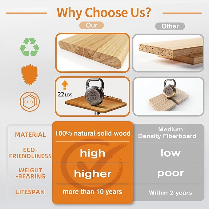 NAMON Rolling 2-in-1 Dual-use Floor & Desktop Book Stand, 100% Solid Wood - Image 6