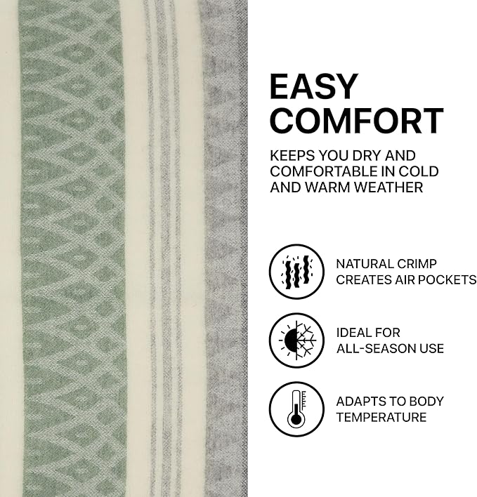 | Wool Blanket/Throw | 100% New Zealand Wool | Perfect - Image 8