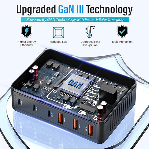 100W USB C Fast Charger, GaN III 6 Port PD+QC Multiport Charging Station - Image 2