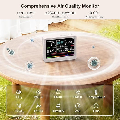 16 in 1 Air Quality Monitor Indoor 10h Battery & 5.5" Display 9 AQI+7 AQI Alerts - Image 2