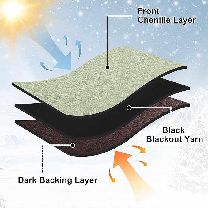 RYB HOME Velvet Chenille Window Curtains 100 inches Long, Thick Blackout - Image 7