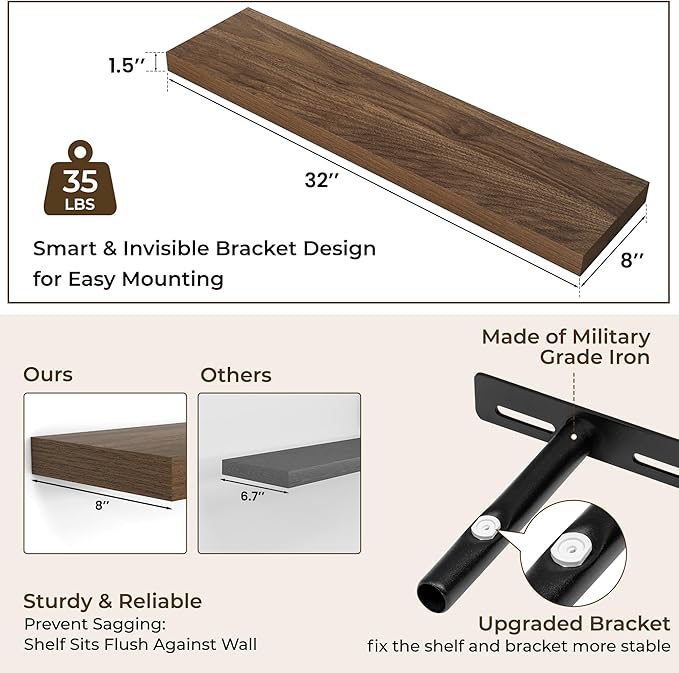 RICHFOCUS 31.5Inch Floating Shelves - Image 3