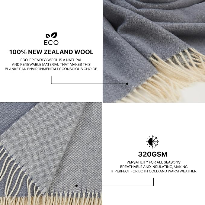 | Wool Blanket/Throw | 100% New Zealand Wool | Perfect - Image 3