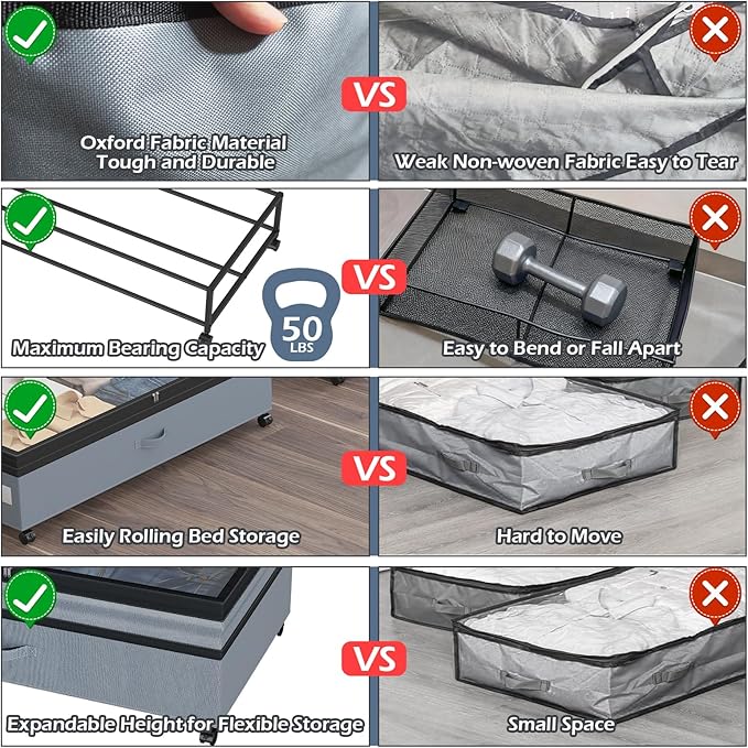Underbed Storage Containers - Image 5