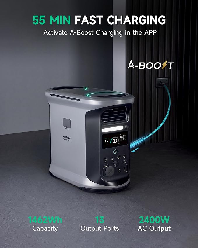 AMPACE Andes 1500 Power Station 2400W, 1462Wh Solar Generator, 1800W AC Charging - Image 2