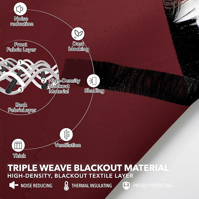 Deconovo Blackout Curtains, Thermal Insulated, W42 x L72 2 Panels, Back Tab - Image 3