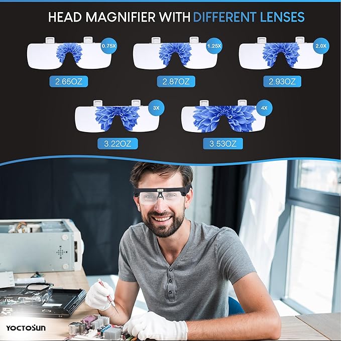 Magnifying Glass with Light, Magnifying Glasses with 5 Detachable Lenses - Image 3