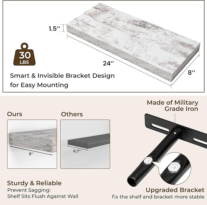 RICHFOCUS 24Inch Floating Shelves - Image 4