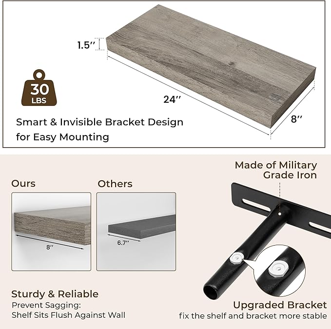 RICHFOCUS 24Inch Floating Shelves - Image 3