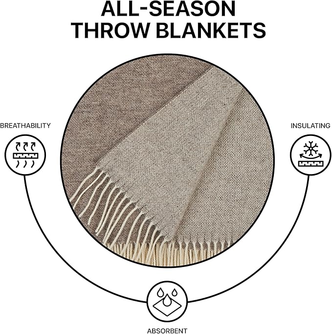 | Wool Blanket/Throw | 100% New Zealand Wool | Perfect - Image 4
