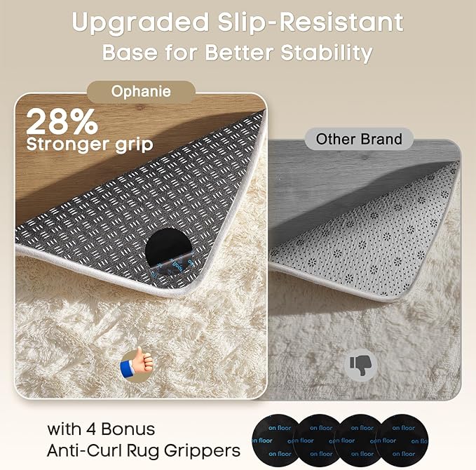 Ophanie Runner Rug for Hallway, 2x5 Upgrade Non-Slip Fluffy Soft Bedside Rugs - Image 4