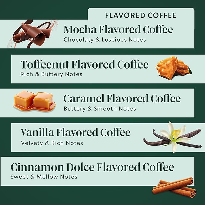 Starbucks K-Cup Coffee Pods, Custom Build Your Own Variety Pack, 60 Pods​ - Image 5
