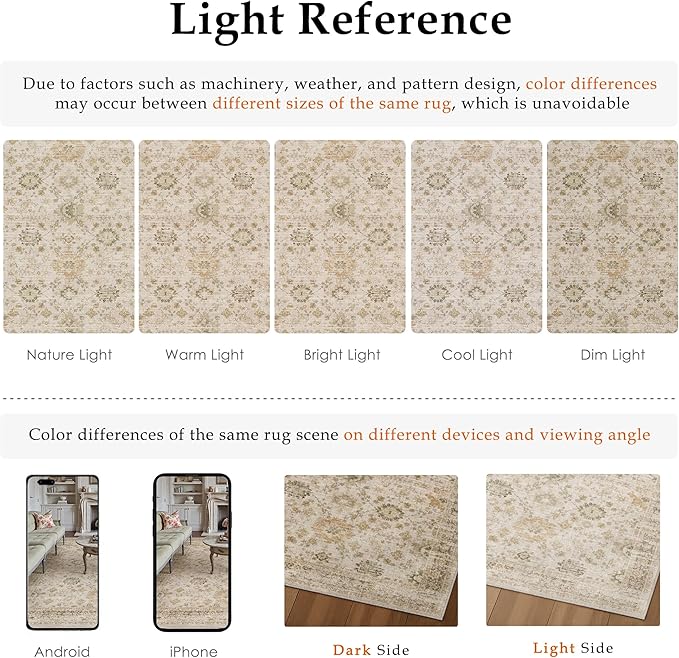 Beige 2x3 Entryway Area Rug Machine Washable Doormat Kitchen Vintage Distressed - Image 8