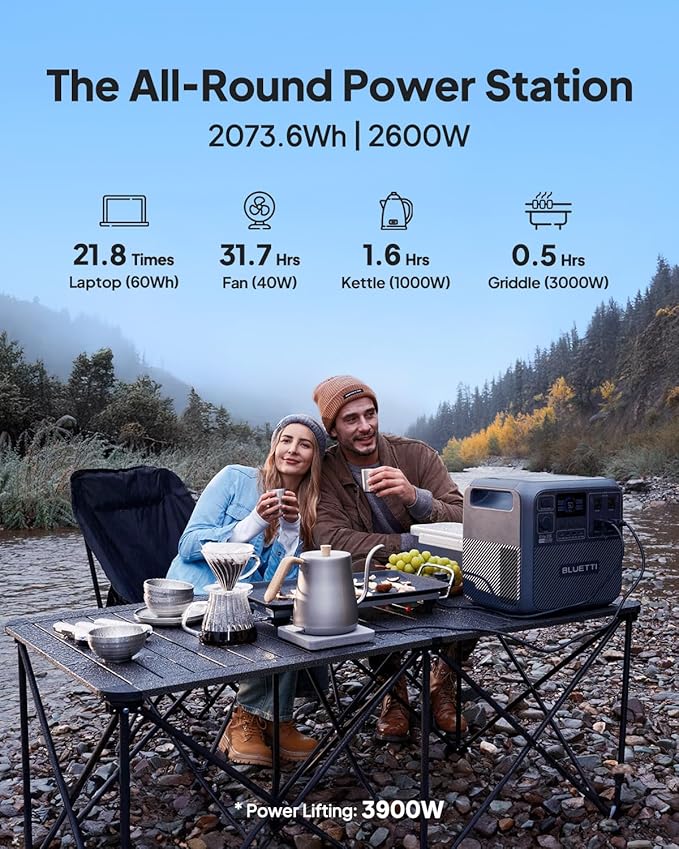BLUETTI Elite 200 V2 Solar Generator - Image 2