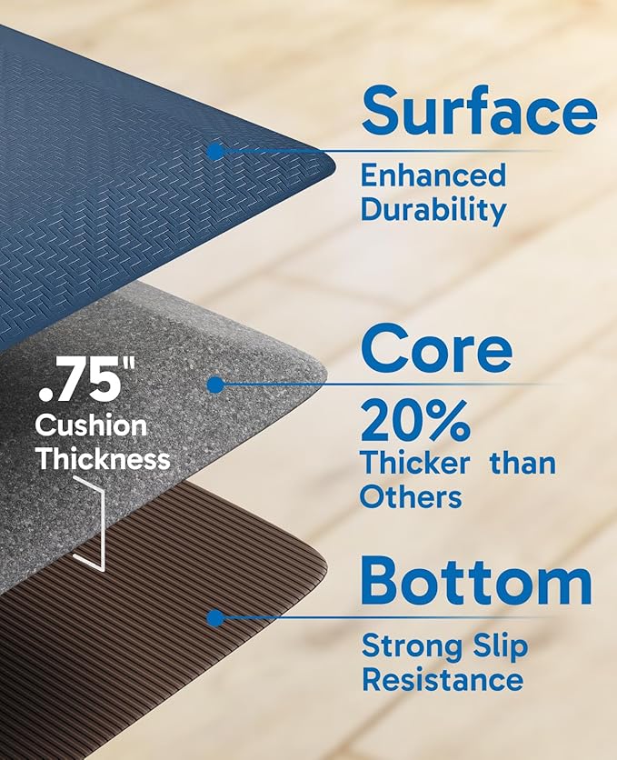 Ophanie Kitchen Mats for Floor, 3/4 inch Thick, 20x32 Anti Fatigue Cushioned Mat - Image 4