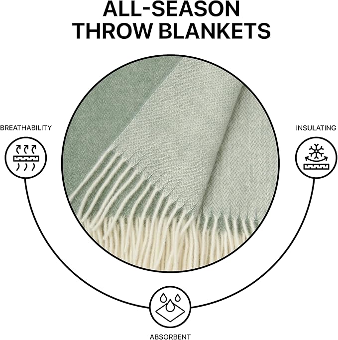 | Wool Blanket/Throw | 100% New Zealand Wool | Perfect - Image 4