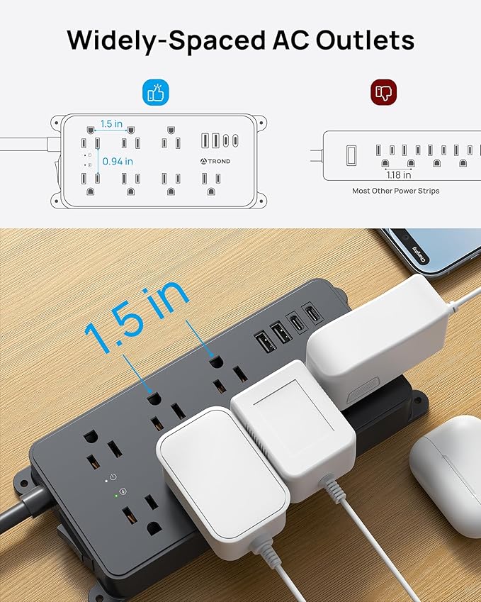 TROND 360° Rotating Plug Power Strip, ETL Listed, Flat Plug 10ft Extension Cord - Image 4