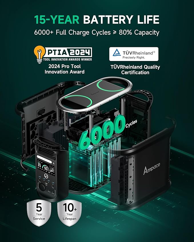 AMPACE Andes 1500 Power Station - Image 5