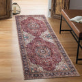 Keen Home Design 2x7 Rug by KeenHomeDesign