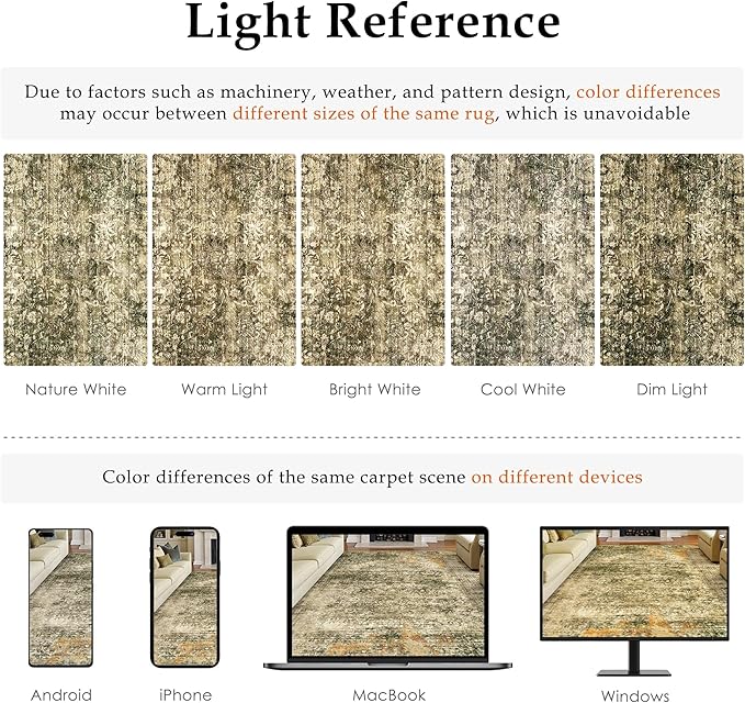 Area Rug 6x9 Brown Washable Non-Slip Lightweight Floral Vintage Distress Print - Image 5
