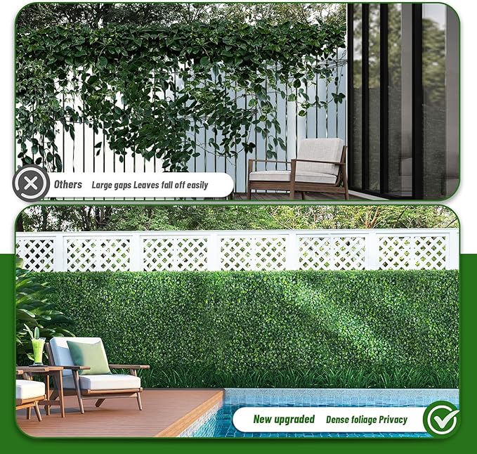 Artificial Ivy Privacy Fence Screen, 40X120 in UV-Anti Faux Boxwood Roll Panels - Image 6