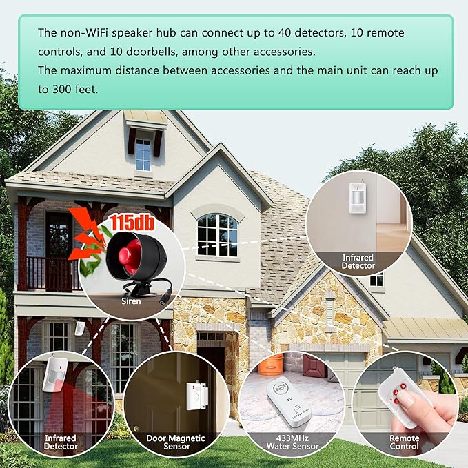 KERUI Standalone Home Office Shop Security Alarm System Kit, Wireless Loud - Image 2