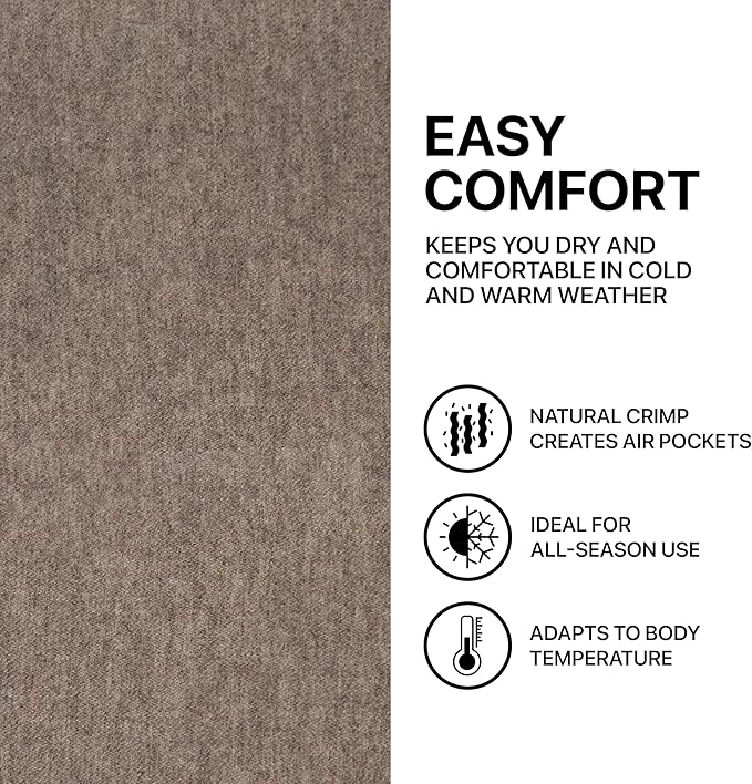 | Wool Blanket/Throw | 100% New Zealand Wool | Perfect - Image 6