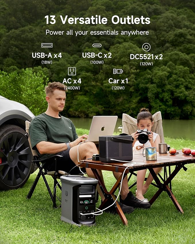 AMPACE Andes 1500 Power Station 2400W, 1462Wh Solar Generator, 1800W AC Charging - Image 6