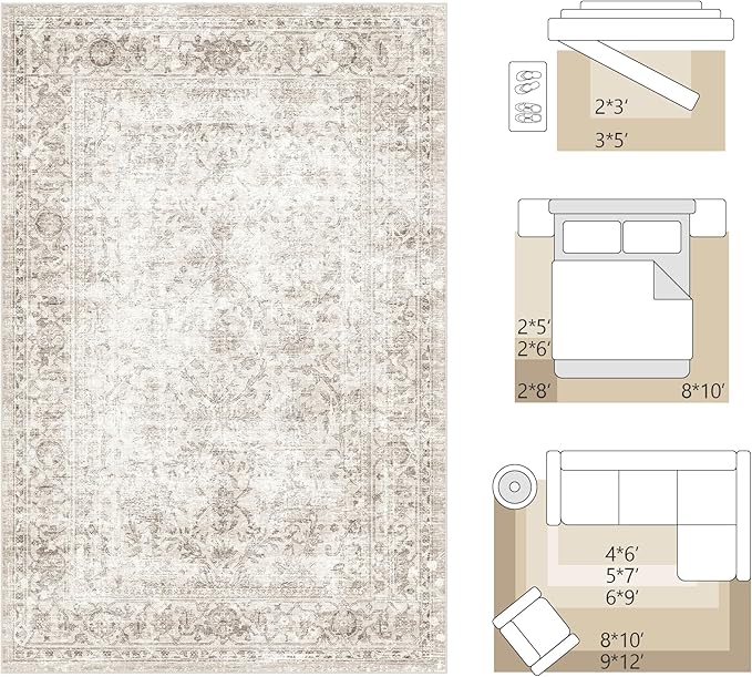 Fmfunctex 3x8 Runner Rug Beige Washable Vintage Neutral Distressed Non Slip Low - Image 2