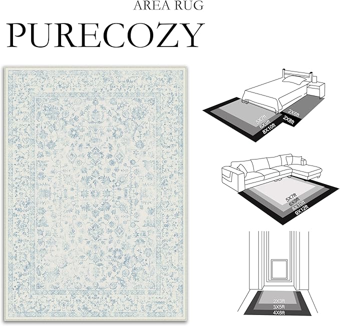 2x3 Blue Entryway Area Rug Machine Washable Door Mat Kitchen Vintage Distressed - Image 9