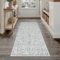 Blue 2x5 Runner Rug Vintage Area Carpet Hallway Indoor Kitchen Washable Low by PureCozy