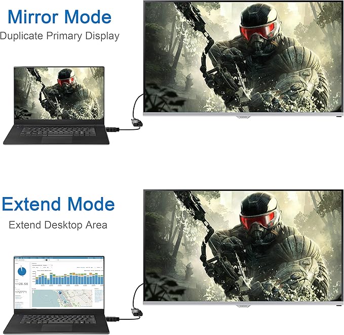 Moread HDMI to VGA, Uni-Directional Gold-Plated HDMI to VGA Adapter - Image 7