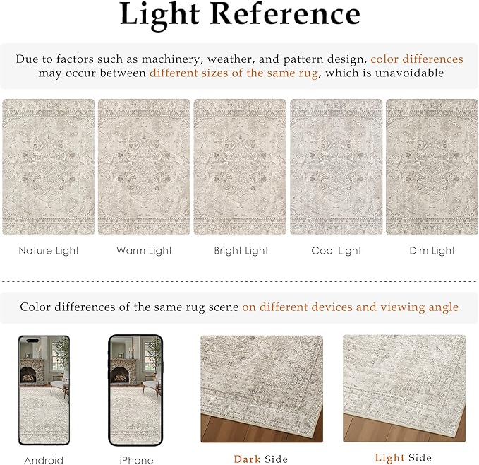 Beige 3x5 Area Rug Washable Vintage Carpet - Image 5