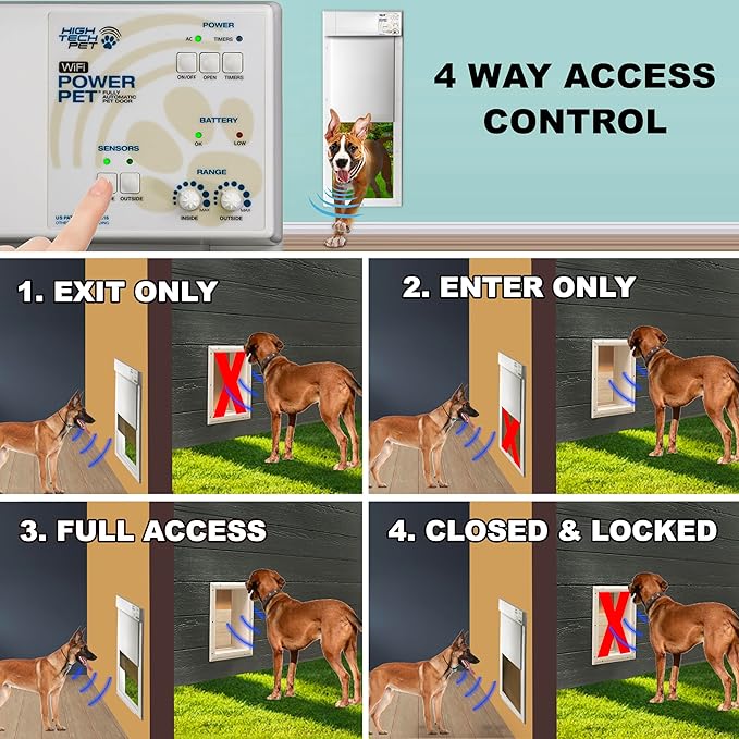 Power Pet, Fully Automatic Pet Door, Wall Mount, by High Tech Pet Brand. Pet - Image 5