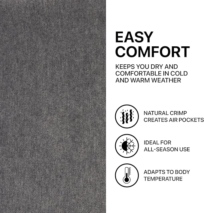| Wool Blanket/Throw | 100% New Zealand Wool | Perfect - Image 8