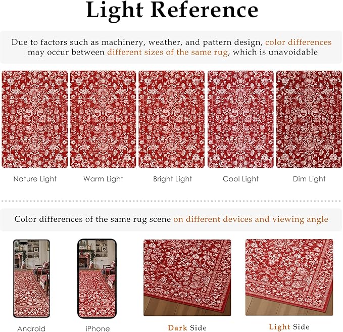Christmas Area Rug 3x5 Red Washable Office Carpet Holiday Door Mat Vintage Low - Image 5